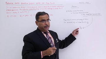 Page Fault GATE Problem