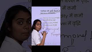 Heartburn &amp; Flatulence in Pregnancy: Nursing Exam Focus #nursingnotes #gnm #2ndtrimester