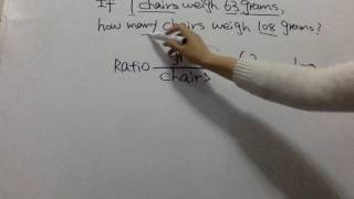 2nd CUNY Elementary Algebra Final Practice Problem #24 - Radio Problem