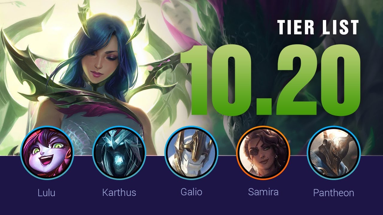 LoL Tier List Patch 13.24 for Climbing Solo Queue - Mobalytics