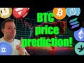 BTC Price Prediction SHOCKER for 2025! (and on!)