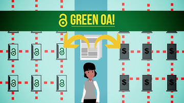 Green Open Access: An Introduction