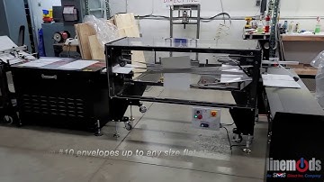 Linemods ITC 206 - SMS Direct Inc.