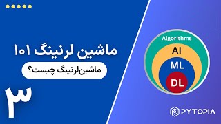 ماشین لرنینگ ۱۰۱ - ماشین لرنینگ چیه؟