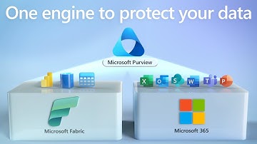 Extend your data security to Microsoft Fabric