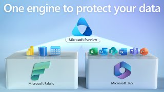 Extend your data security to Microsoft Fabric by Microsoft Mechanics 7,961 views 1 month ago 8 minutes, 48 seconds