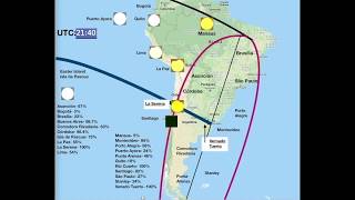 Famous TOTAL SOLAR ECLIPSE- 2 July 2019- South America Net Worth