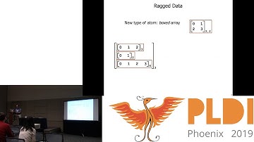 Records with Rank Polymorphism