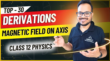 Magnetic Field on Axis of Circular Loop Carrying Current | Class 12 Physics Important 2024