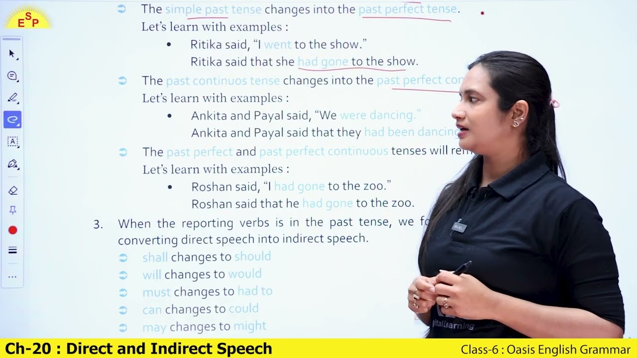 Ch 20 Direct and Indirect Speech
