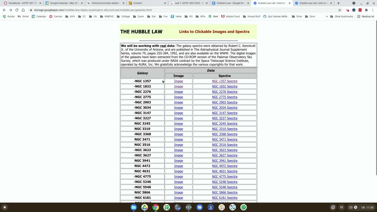 Hubble's Law Help