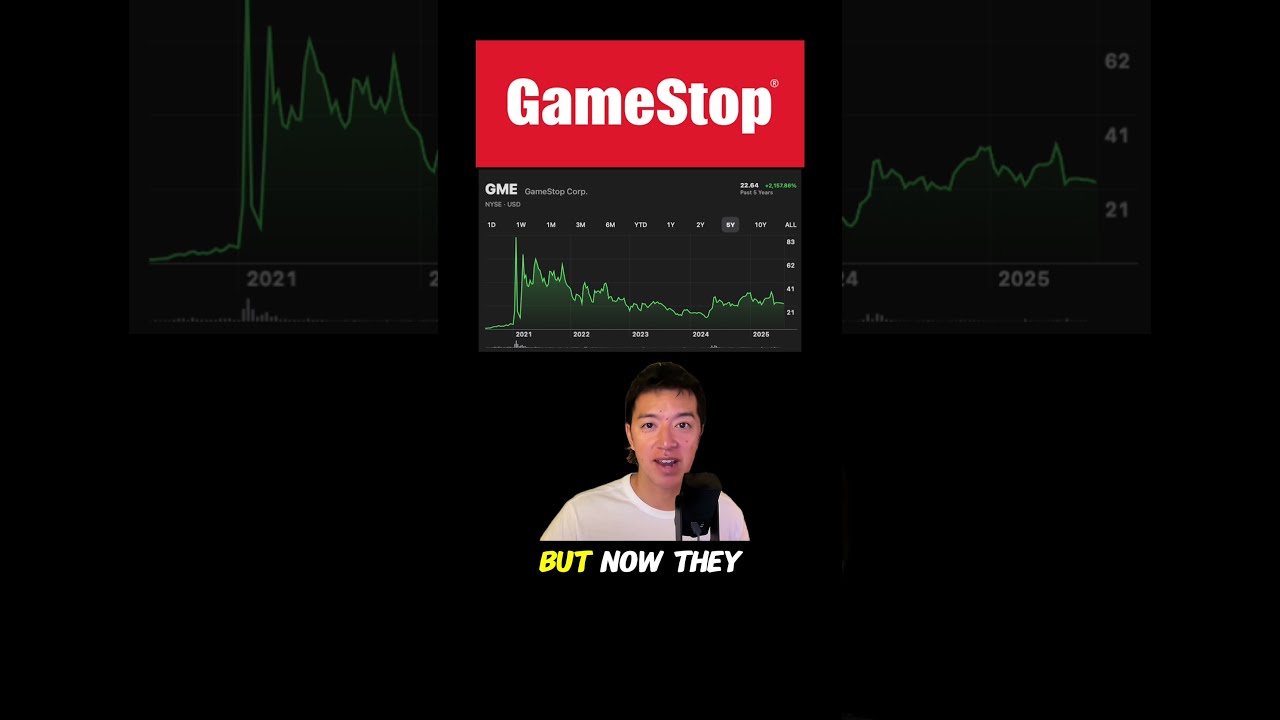 Why Does GameStop Stock Keep Falling GME