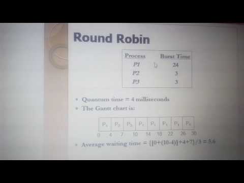 scheduling algorithm of round robin