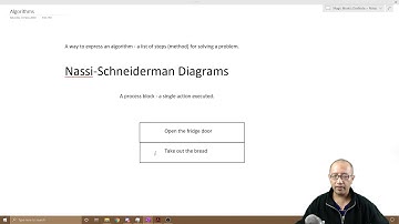 Write Algorithms with NS (Nassi Schneiderman) Diagrams part 1 - Process blocks