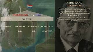 Verzuiling - HC Nederland 1948-2008