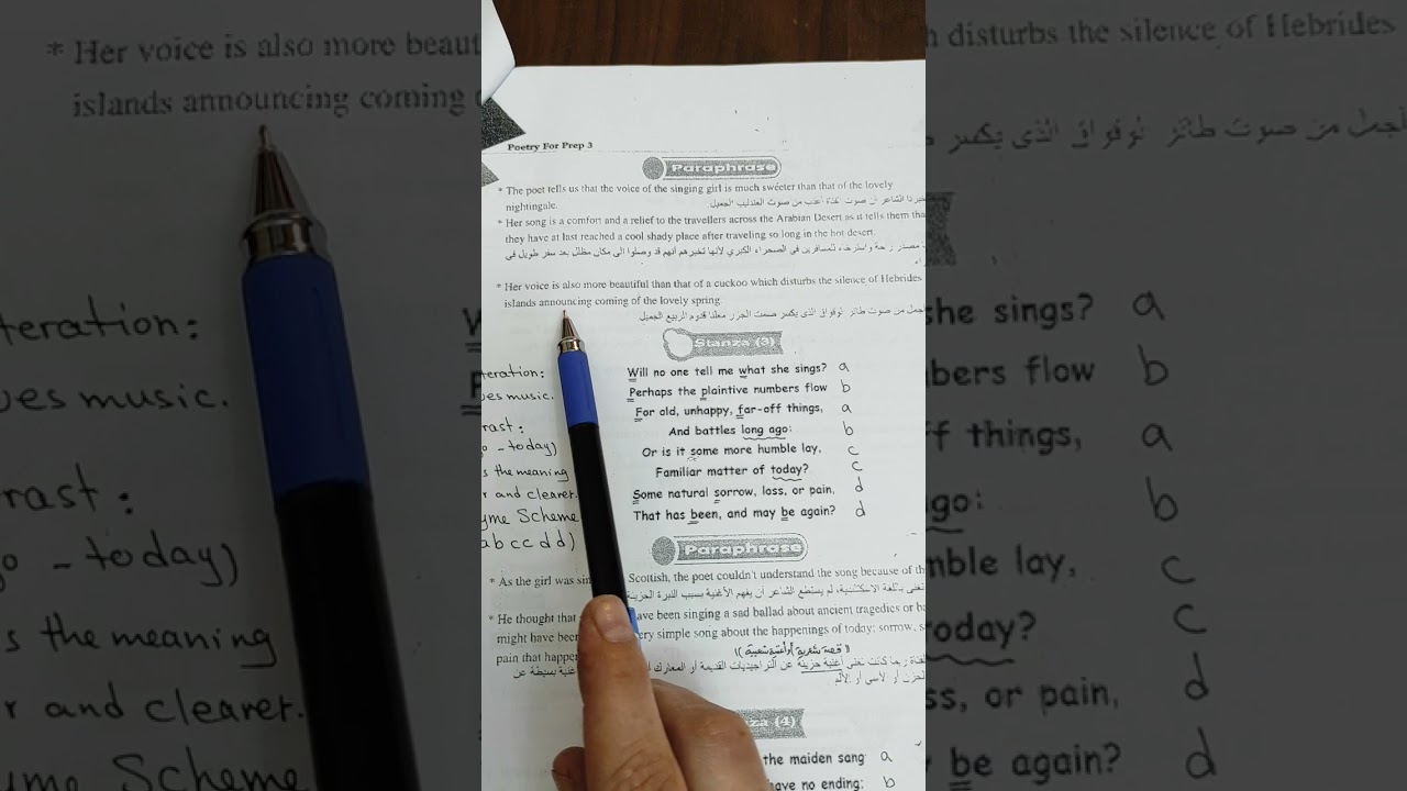 The Solitary Reaper Dr. Nelly Said