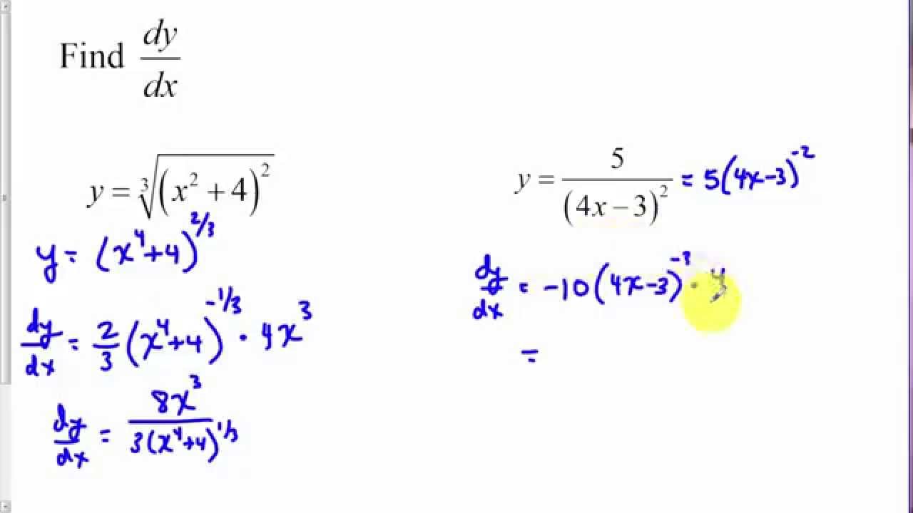 Calculus Chain Rule Video Lessons Examples Solutions