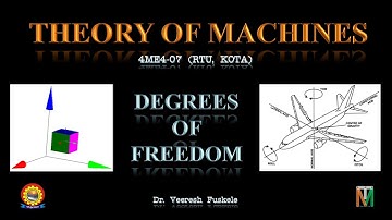 ME IV Sem. - TOM - L9 - Degrees of Freedom - Dr. Veeresh Fuskele