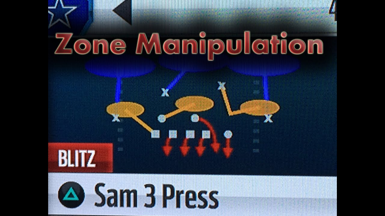 Madden 16| Zone Manipulation!! How To Beat Zones!!!