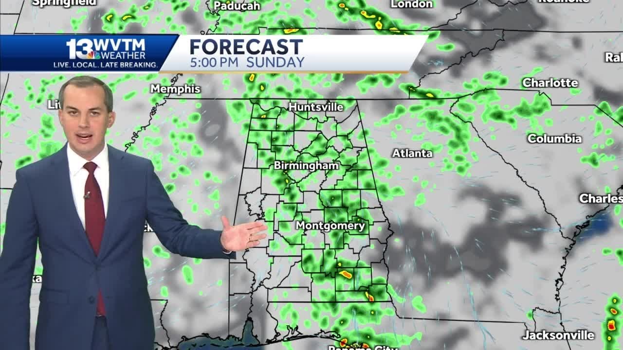 Scattered showers and storms tonight - YouTube