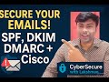 SPF, DKIM & DMARC Explained with Cisco Email Security | Stop Email Spoofing!