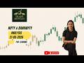 Nifty &amp; Bank Nifty Detailed Analysis for Tomorrow 🔥 Key Levels, Support &amp; Resistance