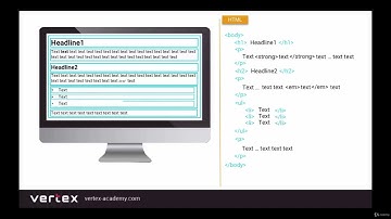HTML Block and Inline Elements - W3Schools | Inline elements - HTML: HyperText Markup Language
