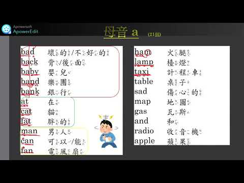 國小英文單字第一集~初級篇~短母音 a 單字拼音練習