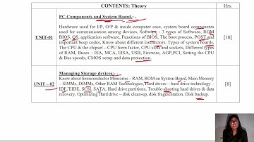 COMPUTER HARDWARE & NETWORKING BY NEHA GUPTA | CSE 5TH SEM | SBTE BIHAR