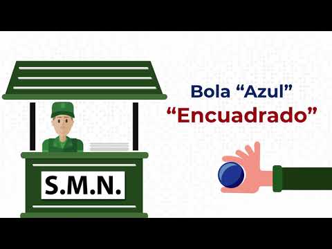 Video: Cómo Conseguir Un Pasaporte Para Un Militar