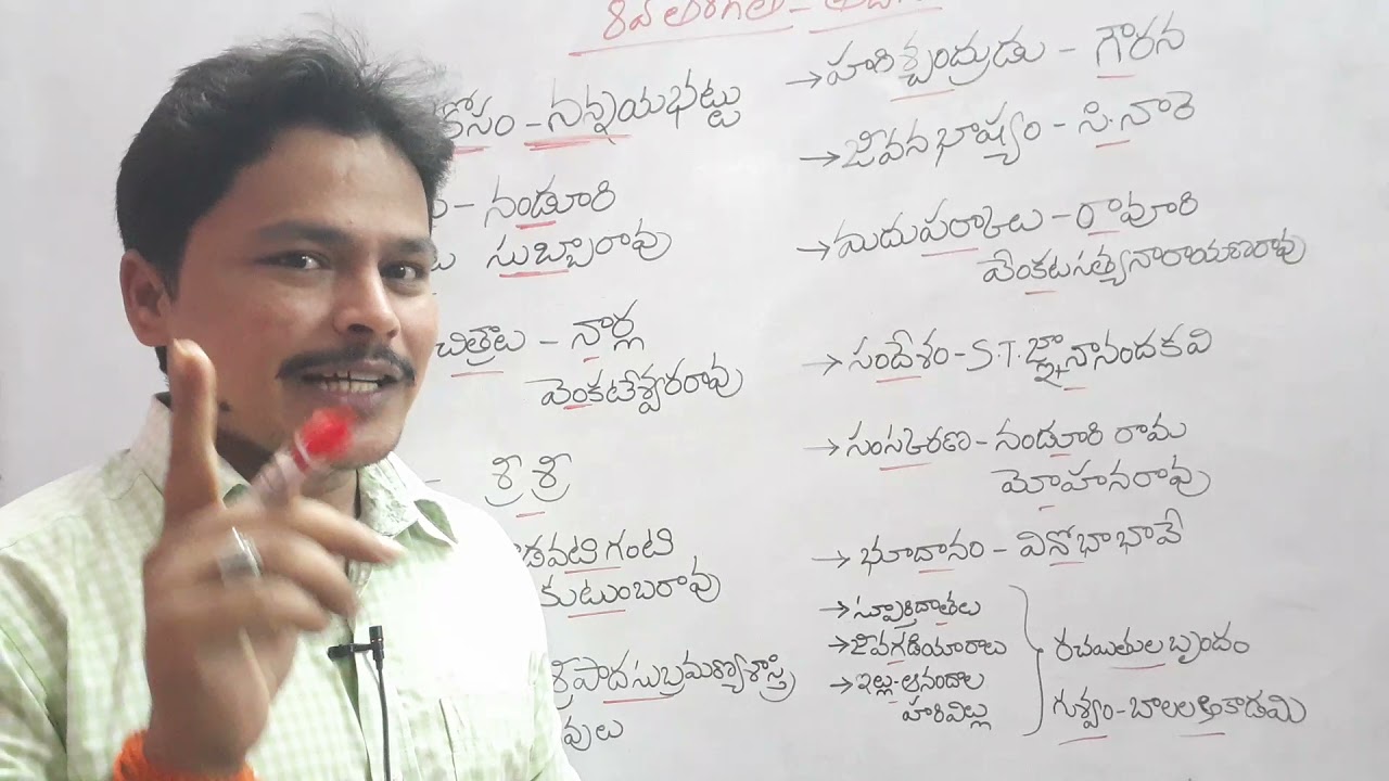 Ap tet classes in telugu8 వ తరగతి తెలుగు -కోడింగ్ క్లాస్ ఒక్కసారి వింటే చాలు | సింపుల్ టెక్నిక్ 👌👌