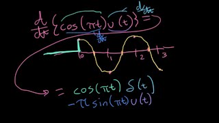 ECE3084 L4: Calculus with Step and Impulse Functions (Signals & Systems, Georgia Tech course)