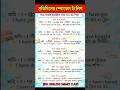 প্রতিদিনের স্পোকেন ইংলিশ ক্লাস/ Everyday use conversation/ Spoken English class #english #education