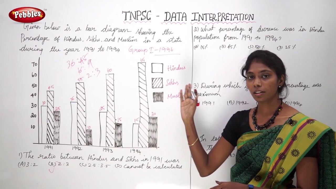 Tnpsc Tnpsc Data Interpretation Tnpsc In Tamil Data Interpretation In Tamil Tnpsc Part 2 Youtube