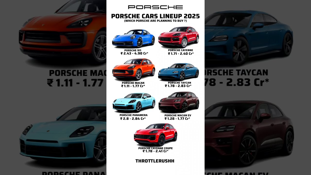 Porsche Cars Lineup Price 2025 911 Taycan Panamera Macan Porsche911 Sportscar