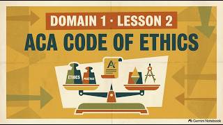 ACA Code of Ethics & 6 Moral Principles Made Easy | NCE Exam Prep Domain 1 (Lesson 2)