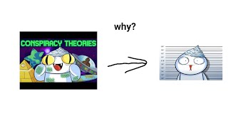 Theodd1sout conspiracy theory thumbnail and name change