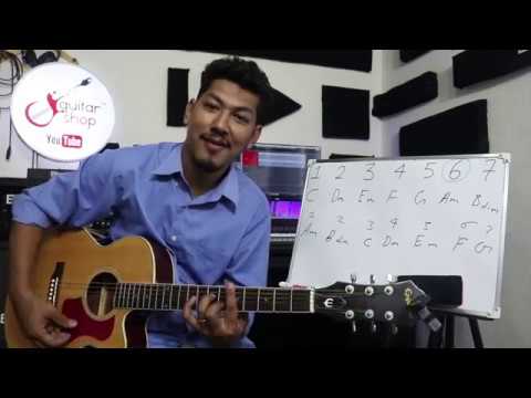 Relative Major Minor Chords amp Scale I Guitar Lesson I Part 4 I Guitarshop Nepal