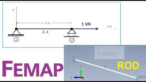 FEMAP Nastran 1 ROD-element met weesmesh-analyse