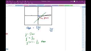 08 Optimization Problems Part4