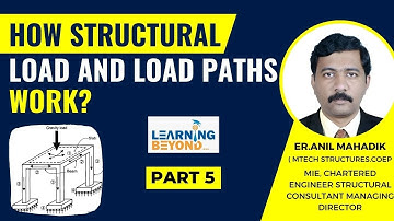 How Structural Load and Load Paths Work? (Part 5) | By Er. Anil Mahadik Sir, Pune