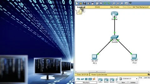 Comment configurer SSH ?