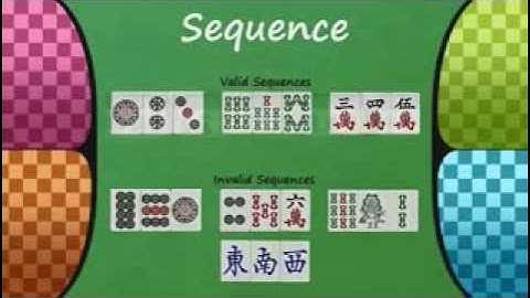 Japanese Mahjong   A Comprehensive Walkthrough Part 1