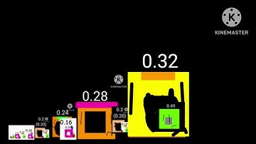 Numberblocks small sneeze add round 4