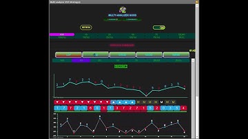 📊Multy📈AnalyZer📉_XYZ  Binary.com