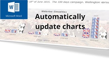 How to link charts and automatically update in Microsoft Word