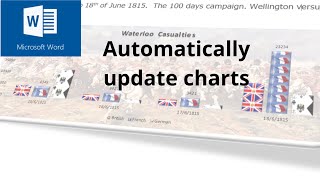 How to link charts and automatically update in Microsoft Word