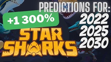 StarSharks SSS Longterm Price Prediction