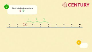 Adding Numbers Up To 10 Mathematics