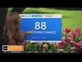 Meteorologist Meg McNamara has your Wednesday morning forecast 5/22/2024